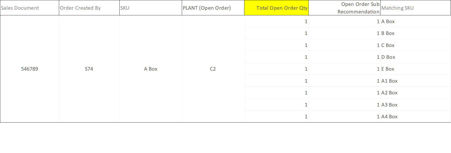 Qlik Sense Table Merging rows Qlik Community 1813799